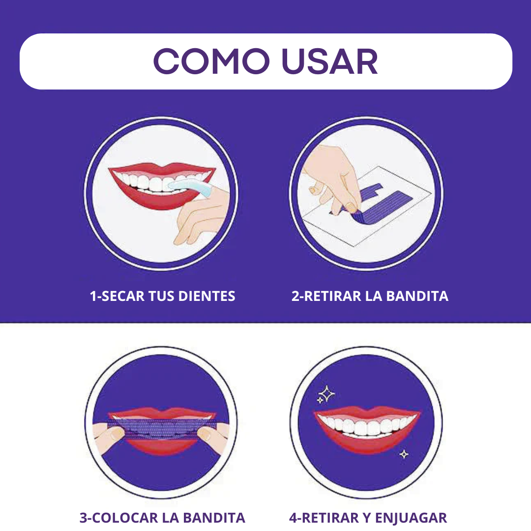 Bandas blanqueadoras Whitening Pro™