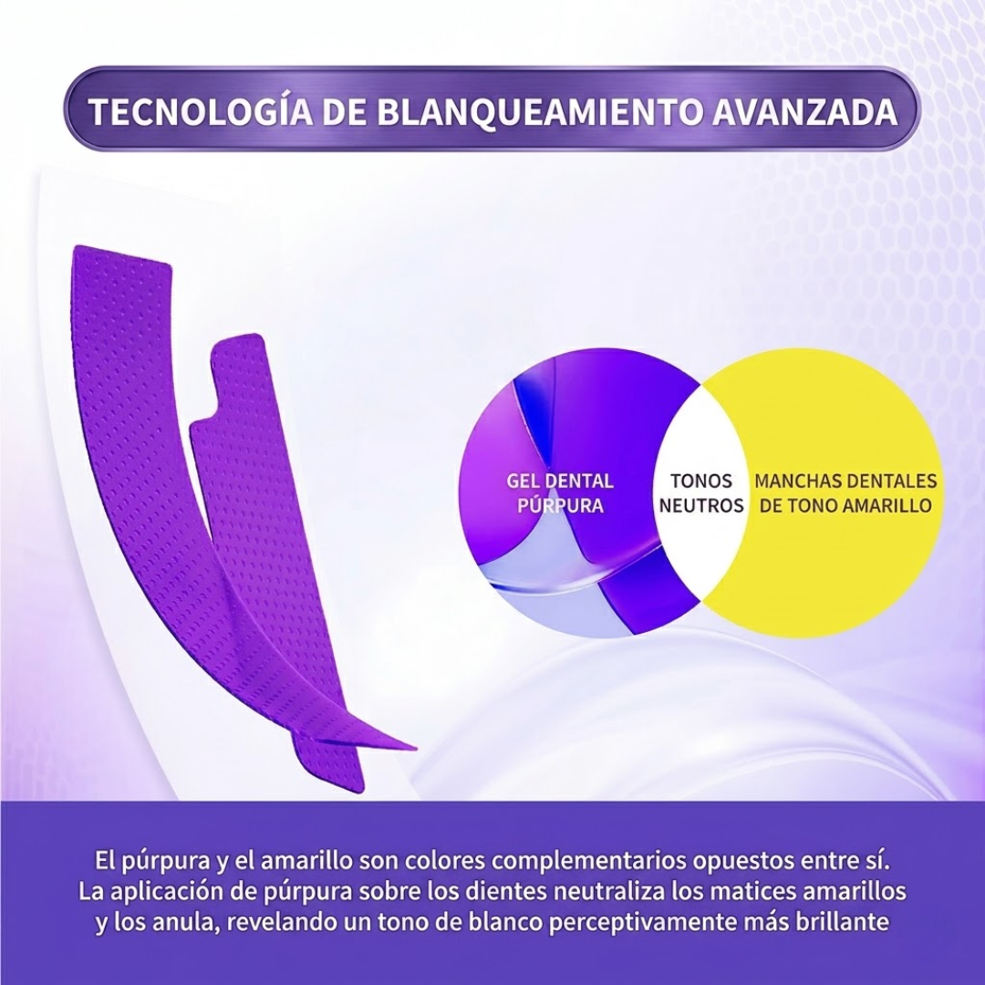 Bandas blanqueadoras Whitening Pro™