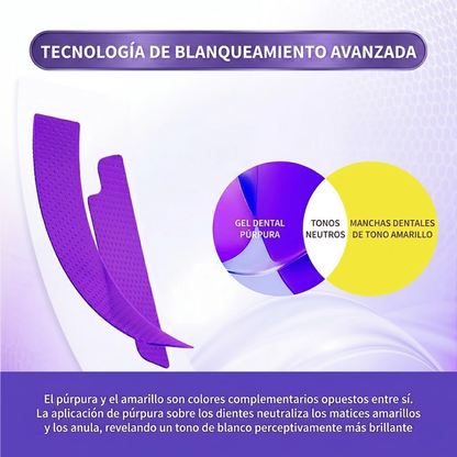 Bandas blanqueadoras Whitening Pro™